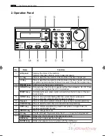 Preview for 17 page of MyBinding DC-545HC Service Manual