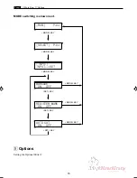 Preview for 19 page of MyBinding DC-545HC Service Manual