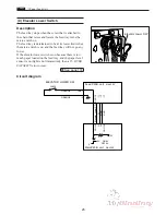 Preview for 29 page of MyBinding DC-545HC Service Manual