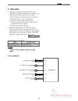 Preview for 36 page of MyBinding DC-545HC Service Manual