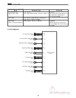 Preview for 41 page of MyBinding DC-545HC Service Manual