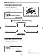 Preview for 77 page of MyBinding DC-545HC Service Manual