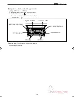 Preview for 100 page of MyBinding DC-545HC Service Manual