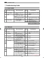 Preview for 127 page of MyBinding DC-545HC Service Manual