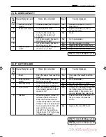 Preview for 130 page of MyBinding DC-545HC Service Manual