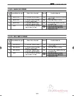 Preview for 132 page of MyBinding DC-545HC Service Manual