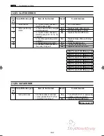 Preview for 133 page of MyBinding DC-545HC Service Manual