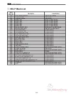 Preview for 143 page of MyBinding DC-545HC Service Manual