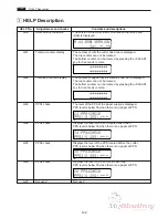 Preview for 145 page of MyBinding DC-545HC Service Manual