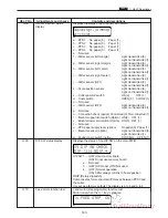 Preview for 146 page of MyBinding DC-545HC Service Manual