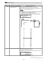 Preview for 149 page of MyBinding DC-545HC Service Manual