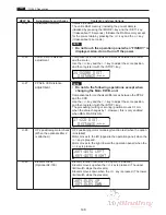 Preview for 151 page of MyBinding DC-545HC Service Manual