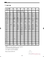 Preview for 155 page of MyBinding DC-545HC Service Manual