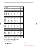 Preview for 157 page of MyBinding DC-545HC Service Manual