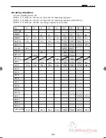 Preview for 158 page of MyBinding DC-545HC Service Manual