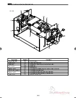 Preview for 161 page of MyBinding DC-545HC Service Manual