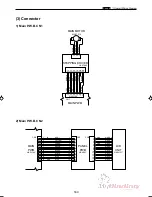 Preview for 166 page of MyBinding DC-545HC Service Manual