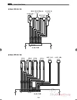 Preview for 167 page of MyBinding DC-545HC Service Manual