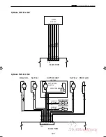 Preview for 168 page of MyBinding DC-545HC Service Manual