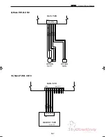 Preview for 170 page of MyBinding DC-545HC Service Manual