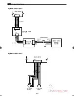 Preview for 171 page of MyBinding DC-545HC Service Manual