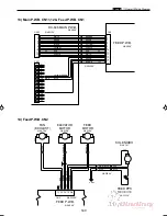 Preview for 172 page of MyBinding DC-545HC Service Manual