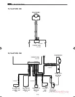 Preview for 173 page of MyBinding DC-545HC Service Manual