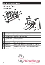 Preview for 15 page of MyBinding Duplo DF-915 Instruction Manual