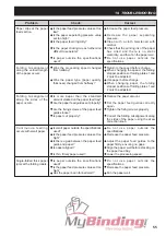 Preview for 58 page of MyBinding Duplo DF-915 Instruction Manual