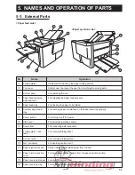 Preview for 14 page of MyBinding Duplo DF-920 Instruction Manual