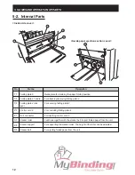 Предварительный просмотр 15 страницы MyBinding Duplo DF-920 Instruction Manual