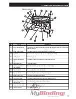 Preview for 16 page of MyBinding Duplo DF-920 Instruction Manual