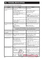 Preview for 57 page of MyBinding Duplo DF-920 Instruction Manual