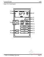 Preview for 20 page of MyBinding GBC Aquila Instruction Manual