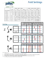 Preview for 29 page of MyBinding Paitec ES7000 Instruction Manual