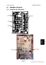 Preview for 72 page of MyBinding Plockmatic FTR 200 Service Manual