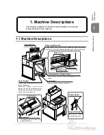 Предварительный просмотр 9 страницы MyBinding Standard APC45 Programmable Instruction Manual