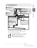 Предварительный просмотр 11 страницы MyBinding Standard APC45 Programmable Instruction Manual