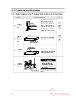 Предварительный просмотр 48 страницы MyBinding Standard APC45 Programmable Instruction Manual