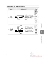 Предварительный просмотр 49 страницы MyBinding Standard APC45 Programmable Instruction Manual