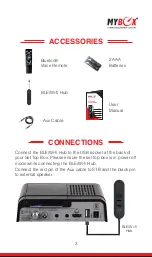 Preview for 3 page of myBox ALEXA KIT Setup Manual