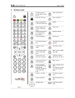 Предварительный просмотр 10 страницы myBox NV300T User Manual