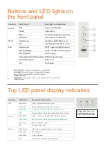 Preview for 3 page of MyBroadband HNG 5356 Installation Instructions Manual