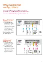 Preview for 5 page of MyBroadband HNG 5356 Installation Instructions Manual