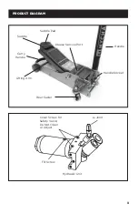 Preview for 3 page of Mychanic 52608 Operating Instruction