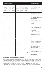 Preview for 9 page of Mychanic 52608 Operating Instruction