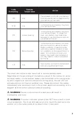 Предварительный просмотр 7 страницы Mychanic 52756 Operating Instructions Manual