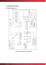 Preview for 69 page of Mychef Bake Technical & Service Manual