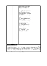 Preview for 29 page of mychway 1005894 User Manual