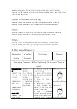 Preview for 39 page of mychway LS-78D1MAX User Manual